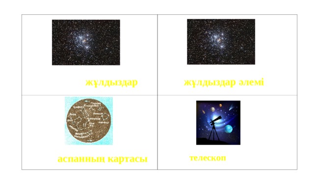    жұлдыздар жұлдыздар әлемі телескоп аспанның картасы 