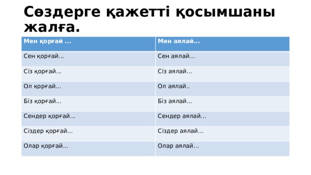 Сөздерге қажетті қосымшаны жалға.  Мен қорғай ... Мен аялай... Сен қорғай... Сен аялай... Сіз қорғай... Сіз аялай... Ол қорғай... Ол аялай.. Біз қорғай... Біз аялай... Сендер қорғай... Сендер аялай... Сіздер қорғай... Сіздер аялай... Олар қорғай... Олар аялай... 