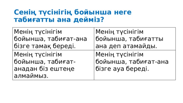 Сенің түсінігің бойынша неге табиғатты ана дейміз? Менің түсінігім бойынша, табиғат-ана бізге тамақ береді. Менің түсінігім бойынша, табиғатты ана деп атамайды. Менің түсінігім бойынша, табиғат-анадан біз ештеңе алмаймыз. Менің түсінігім бойынша, табиғат-ана бізге ауа береді. 