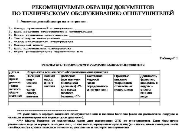 Заполнение журнала технического обслуживания огнетушителей образец заполнения