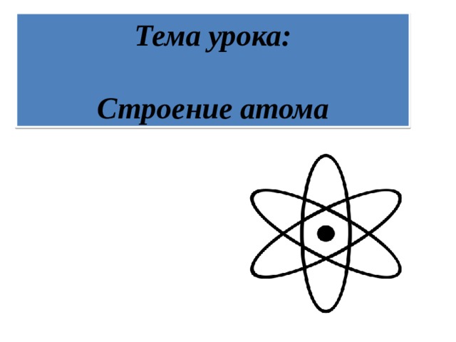 Тема урока:  Строение атома 