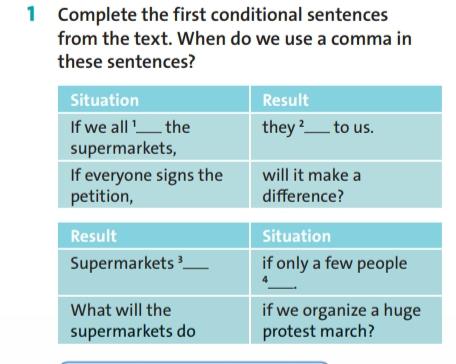 Conditional 1 complete the sentences