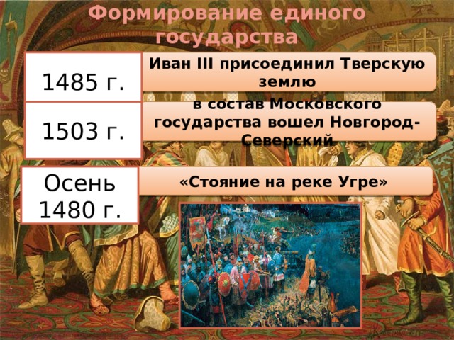 1485 г. 1503 г. Осень 1480 г. Формирование единого государства Иван III присоединил Тверскую землю в состав Московского государства вошел Новгород-Северский «Стояние на реке Угре»  