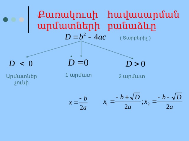 Քառակուսային հավասարում - Алгебра - Уроки - 7 класс