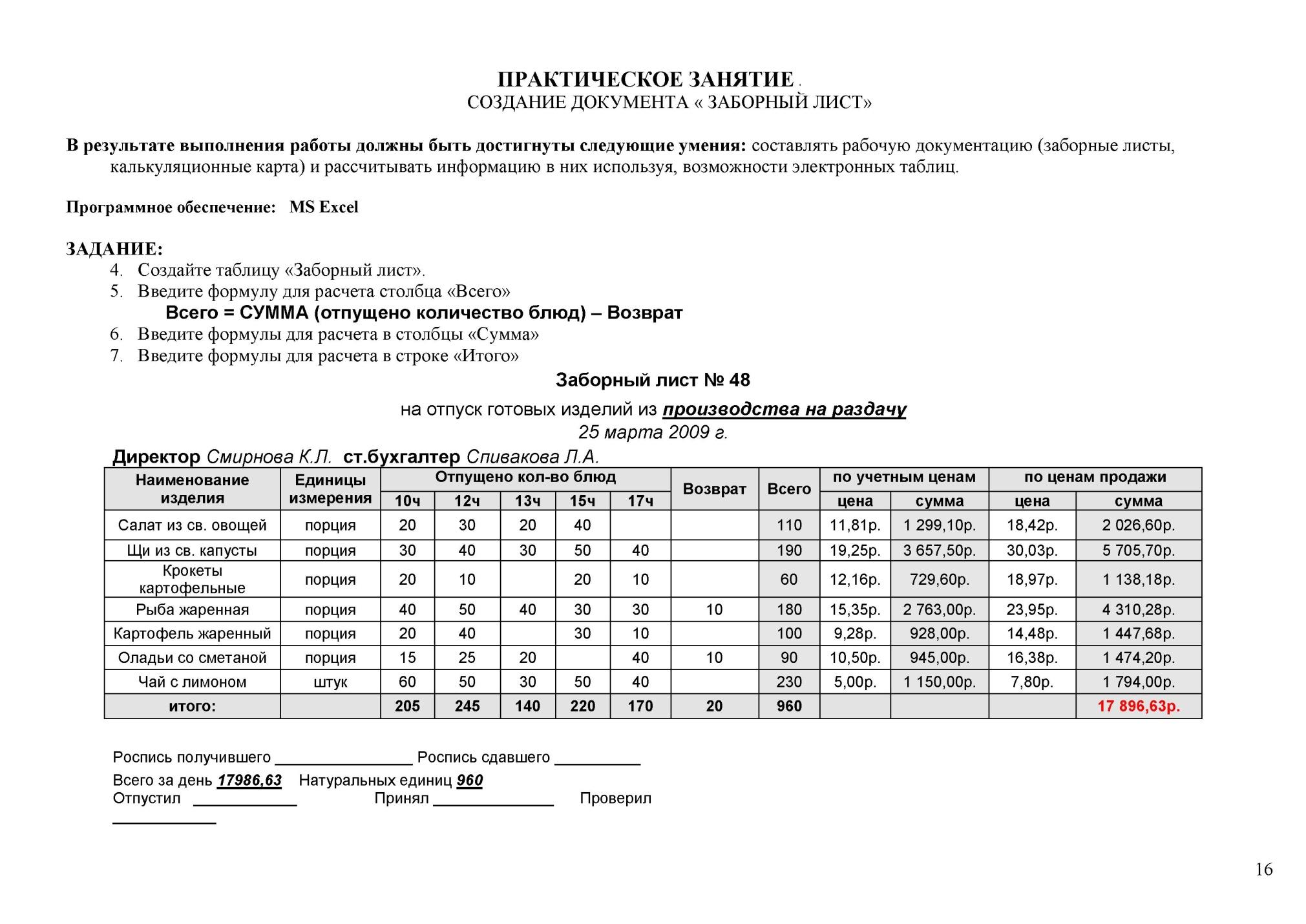 Дневной заборный лист образец заполнения пример в столовой