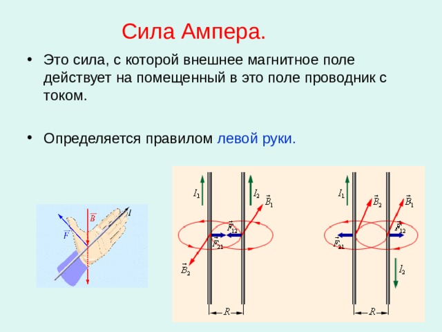 Сила Ампера. Это сила, с которой внешнее магнитное поле действует на помещенный в это поле проводник с током. Определяется правилом левой руки. 