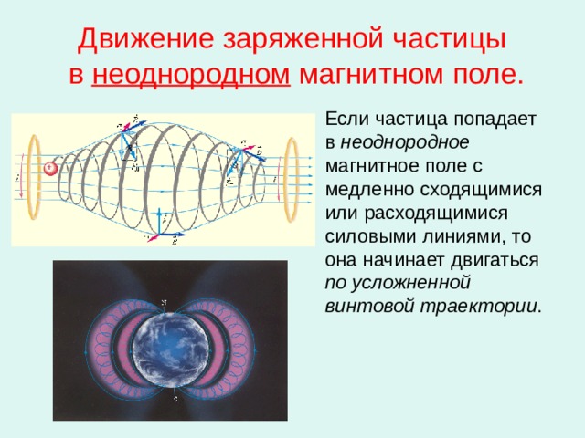 Движение заряженной частицы  в неоднородном магнитном поле.  Если частица попадает в неоднородное магнитное поле с медленно сходящимися или расходящимися силовыми линиями, то она начинает двигаться по усложненной  винтовой траектории . 