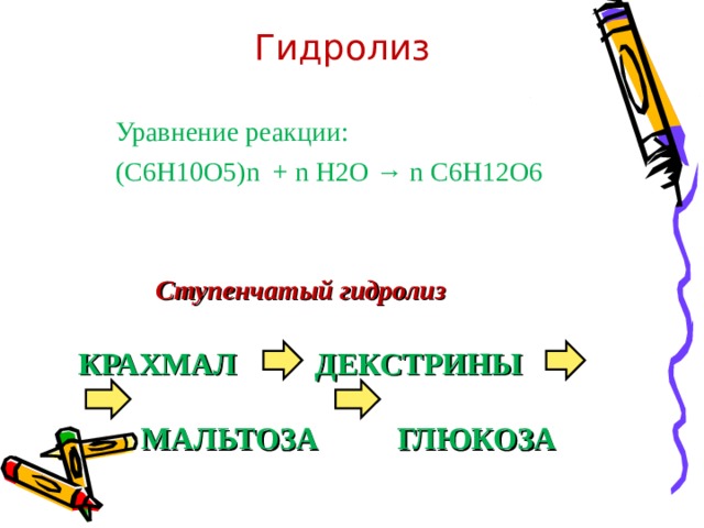 Гидроксид крахмала