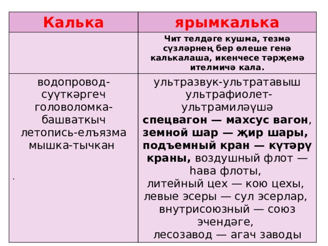 Калька ярымкалька Чит телдәге кушма, тезмә сүзләрнең бер өлеше генә калькалаша, икенчесе тәрҗемә ителмичә кала. водопровод-суүткәргеч ультразвук-ультратавыш головоломка-башваткыч  ультрафиолет-ультрамиләүшә летопись-елъязма мышка-тычкан спецвагон — махсус вагон , земной шар — җир шары, подъемный кран — күтәрү краны, воздушный флот — һава флоты, литейный цех — кою цехы, левые эсеры — сул эсерлар, внутрисоюзный — союз эчендәге, лесозавод — агач заводы . 
