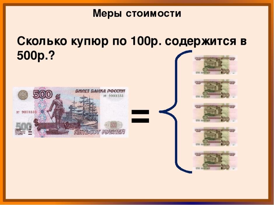 Вес купюр рубли. Мера стоимости. Меры стоимости задания. Себестоимость банкнот. Меры стоимости рубль копейка.