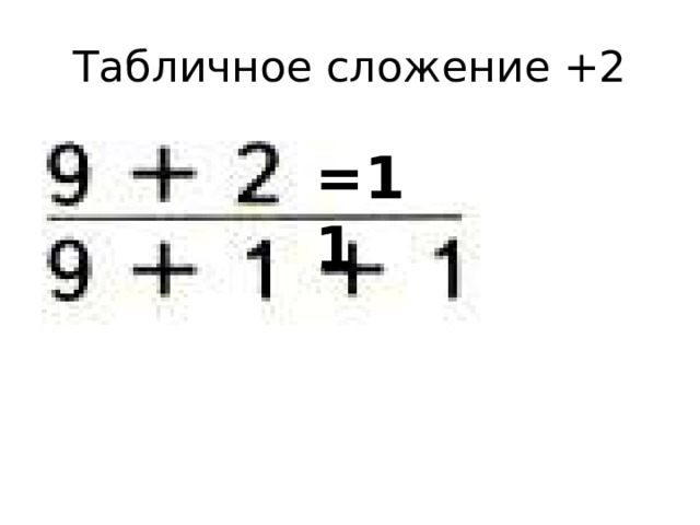 Табличное сложение +2 =11 
