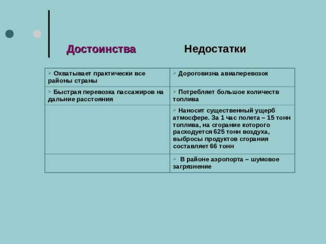 Достоинства географического положения. Домтоигства и недостптки Росси. Географическое положение достоинства и недостатки. Достоинства и недостатки географической карты. Преимущества и недостатки географической карты.