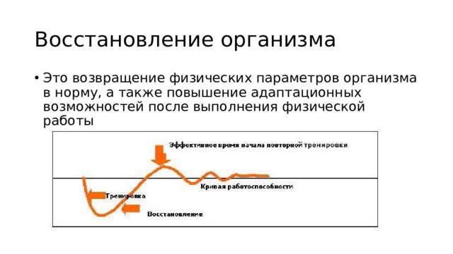 Физический возврат