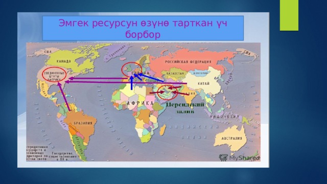 Азыркы миграция Булчуң агымы Акыл агымы Качкындар агымы 