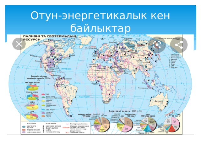 Отун-энергетикалык кен байлыктар 