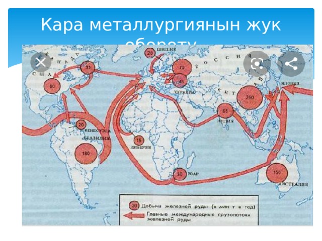 Кара металлургиянын жук обороту 