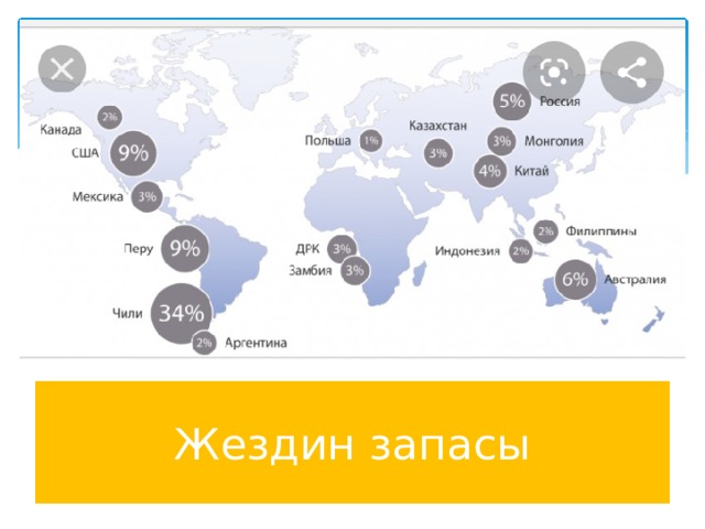 Жездин запасы 