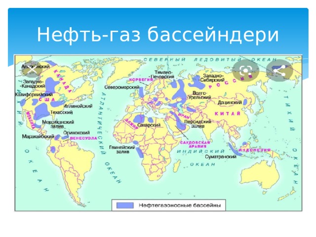 Нефть-газ бассейндери 
