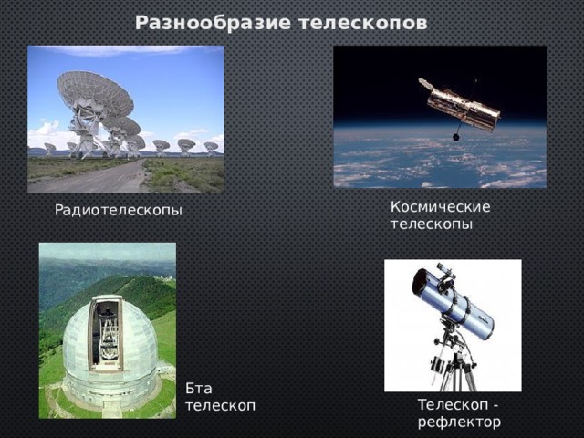 Разнообразие телескопов Космические телескопы Радиотелескопы Бта телескоп Телескоп - рефлектор 