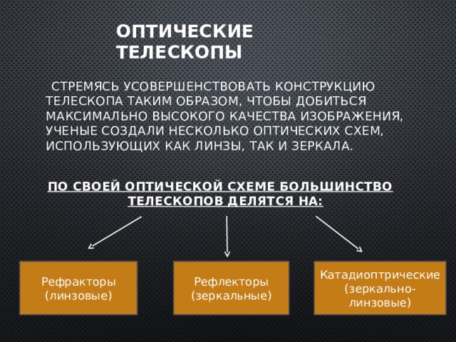 Оптические телескопы  Стремясь усовершенствовать конструкцию телескопа таким образом, чтобы добиться максимально высокого качества изображения, ученые создали несколько оптических схем, использующих как линзы, так и зеркала. По своей оптической схеме большинство телескопов делятся на: Рефракторы Рефлекторы Катадиоптрические (линзовые) (зеркальные) (зеркально-линзовые) 
