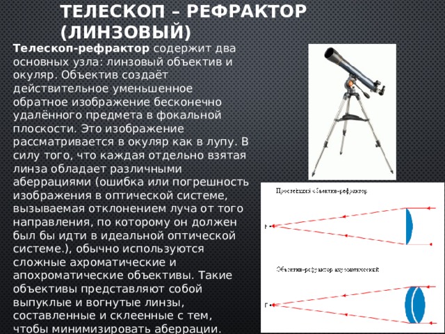 Телескоп переворачивает изображение