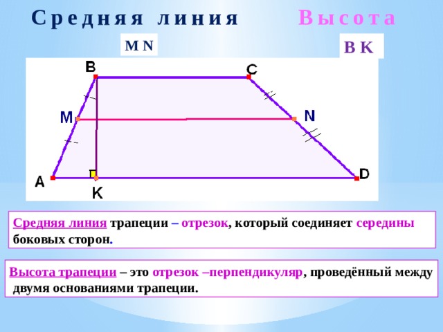 Средняя линия трапеции и боковые стороны