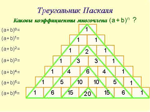 На рисунке 1 дострой седьмую строку треугольника паскаля