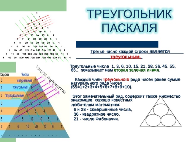 Треугольник паскаля сумма строки. Треугольник Паскаля Алгебра 10 класс. Формула строки треугольника Паскаля. Треугольник Паскаля формула расчета. Треугольник Паскаля до 20 формула.
