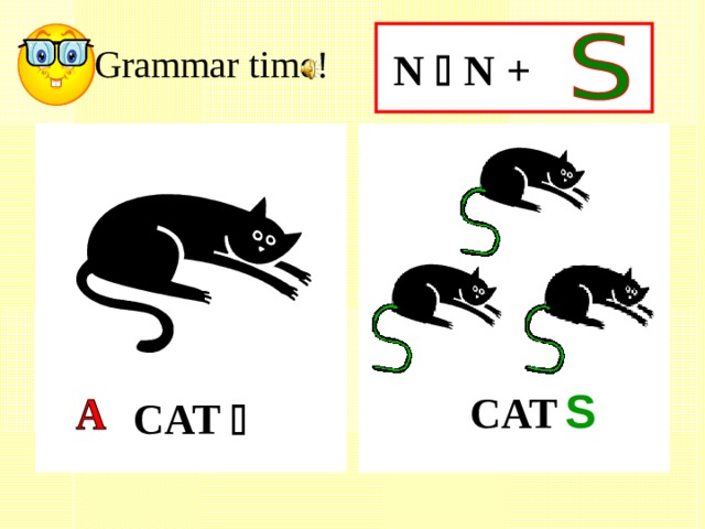 Grammar time!  N  N +        CAT       CAT S 