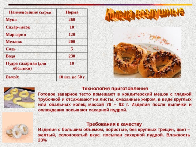 Булочка технологическая карта