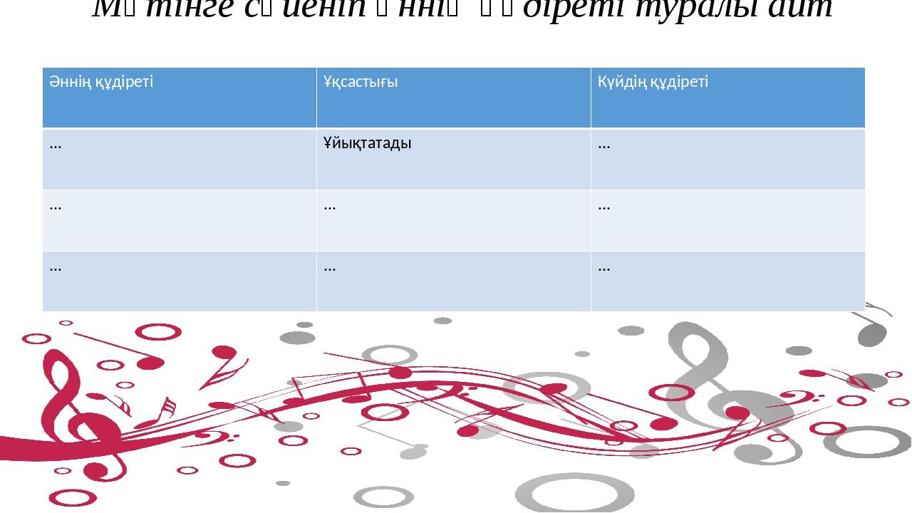 Презентация дизайны 3 сынып қмж