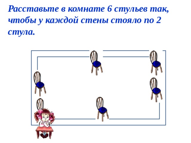 Расставь 5 стульев так чтобы у каждой стены стояло по 2 стула