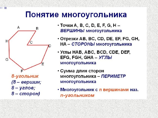 Понятие площади многоугольника конспект