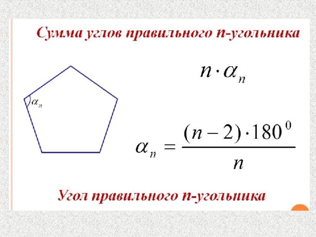 площадь многоугольника презентация мерзляк