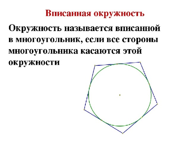 Определение окружности вписанной около многоугольника