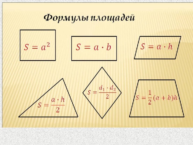 площадь многоугольника презентация мерзляк