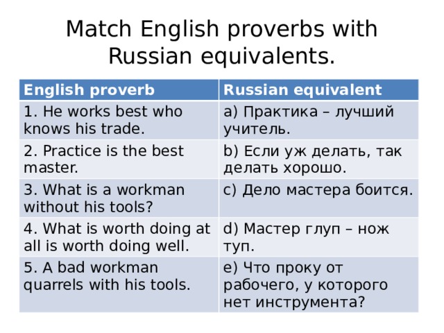 Match the english and russian equivalents. English Proverbs. English equivalents. English Proverbs with Russian equivalents. Match English and Russian equivalents.
