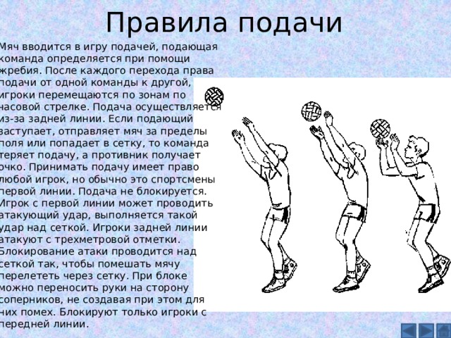 Правила подачи мяча