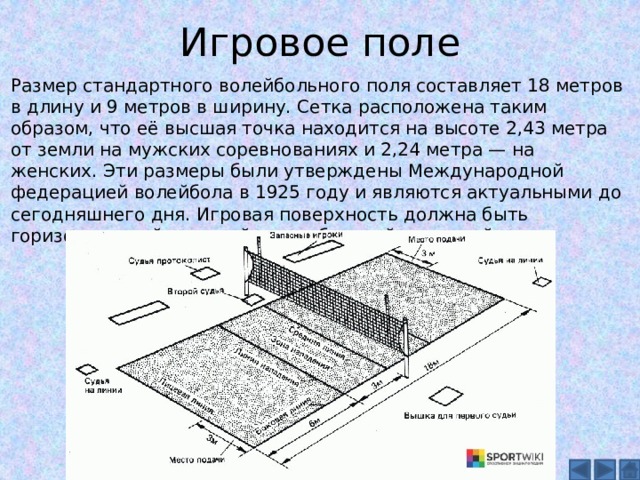 Составляющие поля