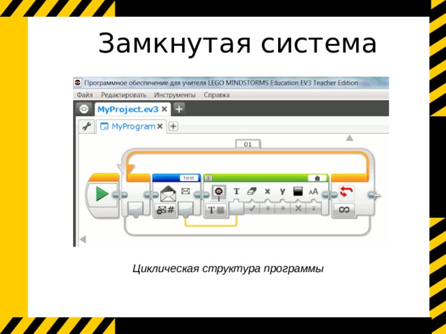 Замкнутая система Циклическая структура программы   