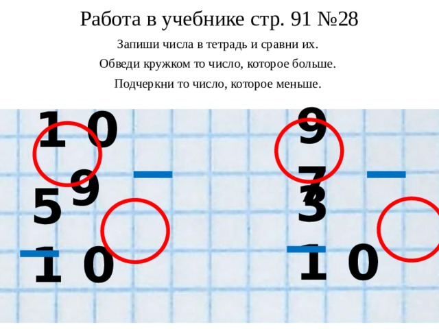 По данному рисунку запиши числа