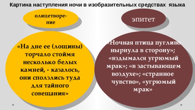 Картина наступления ночи в изобразительных средствах языка олицетворе-ние эпитет   «Ночная птица пугливо нырнула в сторону»;  «вздымался угрюмый мрак»; «в застывающем воздухе»; «странное  чувство», «угрюмый мрак»   «На дне ее (лощины)  торчало стоймя несколько белых камней, - казалось, они сползлись туда для тайного совещания» 