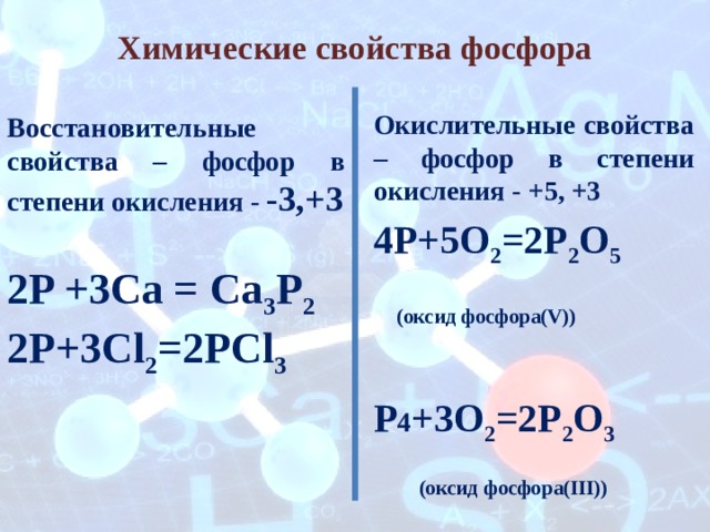 Степень окисления фосфора. Характеристика фосфора степень окисления. Химические свойства фосфора 5. Соединения фосфора со степенью окисления -3.