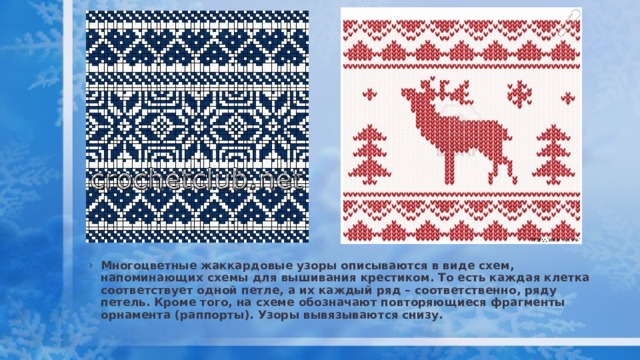 Многоцветные жаккардовые узоры описываются в виде схем, напоминающих схемы для вышивания крестиком. То есть каждая клетка соответствует одной петле, а их каждый ряд – соответственно, ряду петель. Кроме того, на схеме обозначают повторяющиеся фрагменты орнамента (раппорты). Узоры вывязываются снизу. 