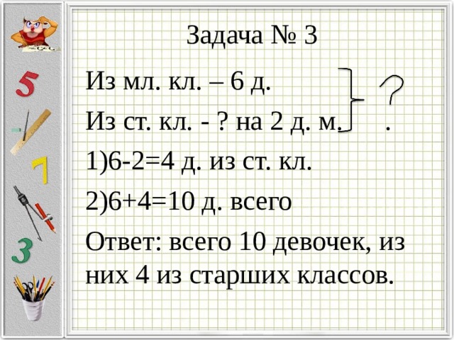 Задача № 3 Из мл. кл. – 6 д. Из ст. кл. - ? на 2 д. м. . 6- 2 =4 д. из ст. кл. 6+4=10 д. всего Ответ: всего 10 девочек, из них 4 из старших классов. 