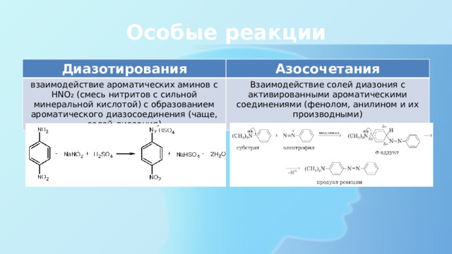 Напишите уравнения реакций по схеме амин соль амин углекислый газ