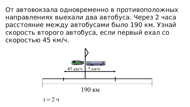 Из одного пункта в противоположных направлениях