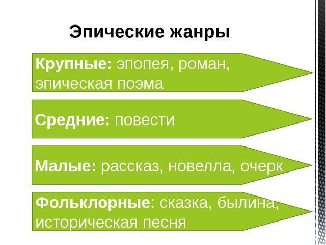 Жанры эпоса. Малая Эпическая форма. Основные эпические Жанры. Малые и большие эпические Жанры. Малые эпические Жанры в литературе.