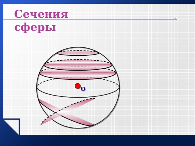 Сечение шара рисунок