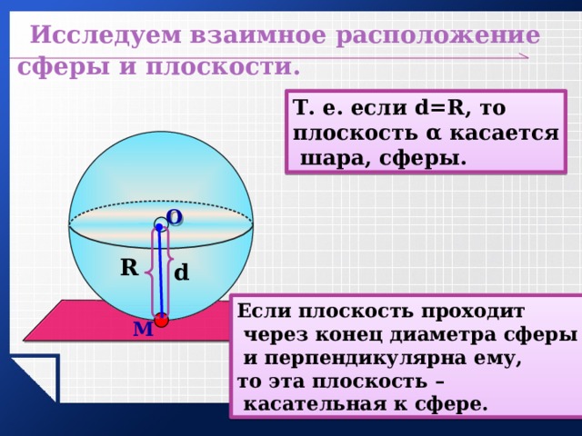 Шар касается. Взаимное расположение плоскости и шара. Шар на плоскости. Перпендикулярное сечение шара. Плоскость касающаяся шара.